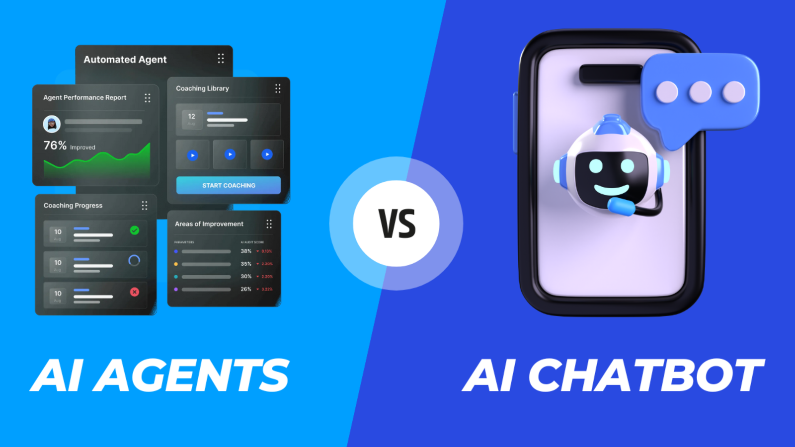 Read more about the article AI agent vs. AI chatbot: how do they differ (and which one is necessary)?