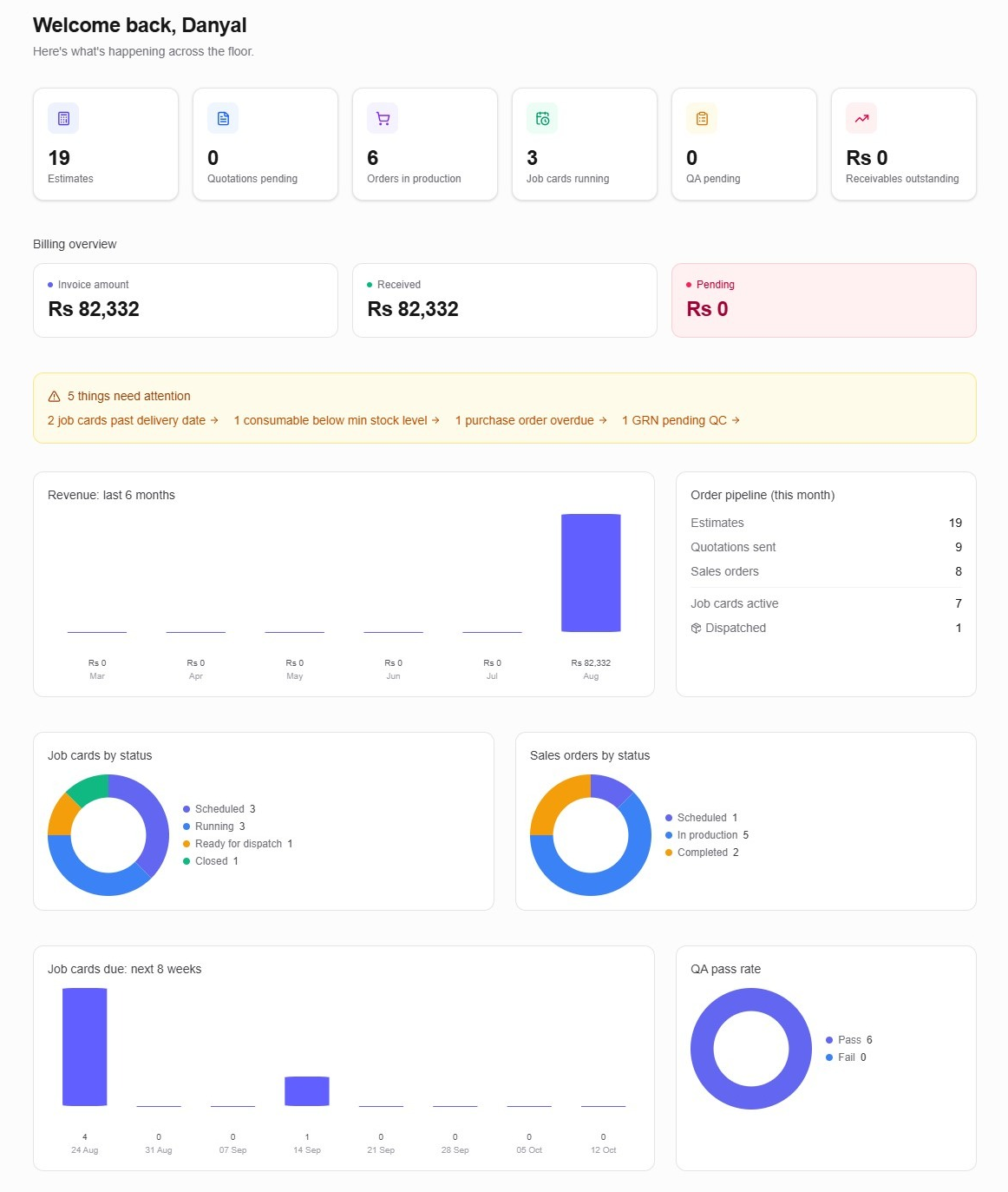 Step 3: Operators log digital job cards on Android tablets with QA gates